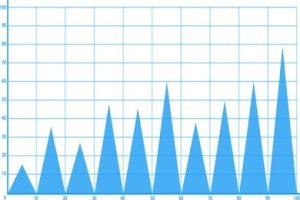 胚胎移植成功的关键,这五种科学方法助你“稳稳着床”