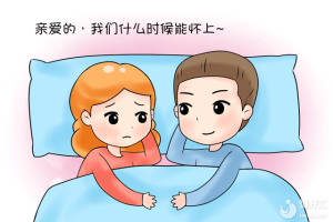 “不孕症的八项检查”究竟检查哪些内容?费用是如何计算的?